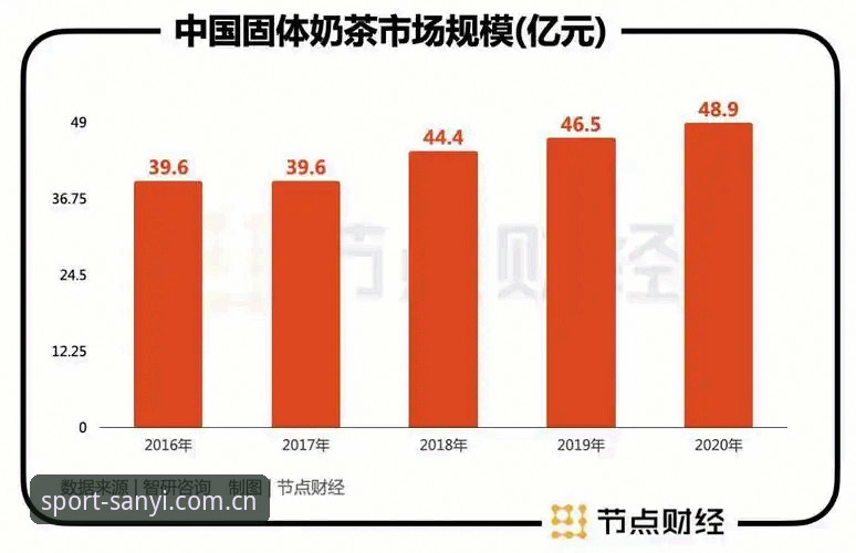 三亿体育App下载 三亿体育App下载 vs 网页版:移动端与PC端体验的全面对比