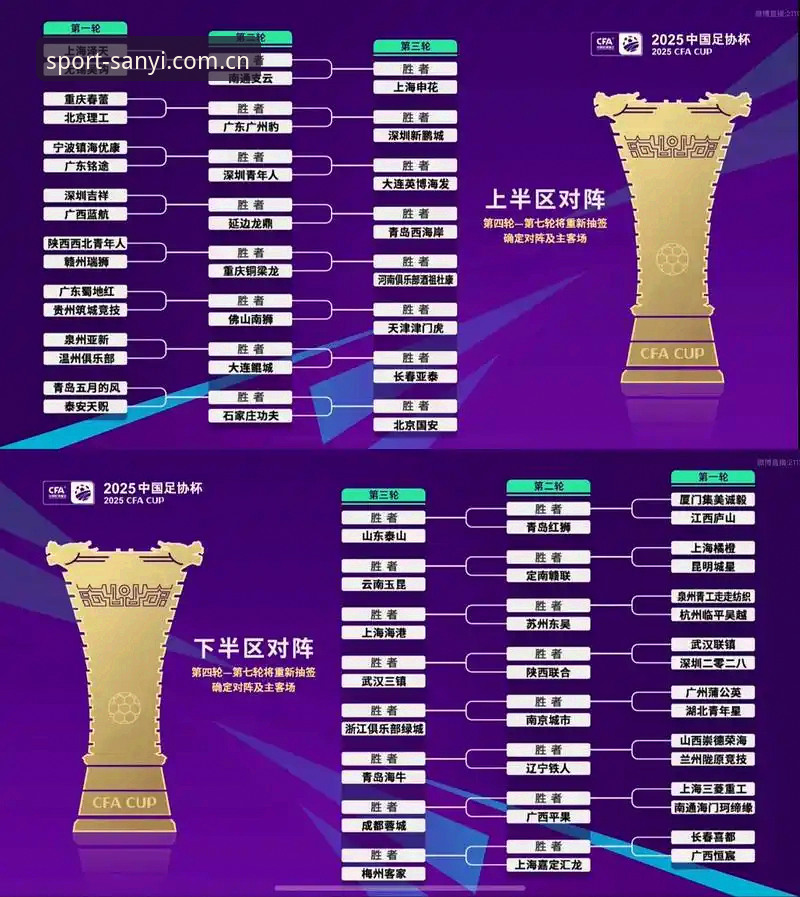 资深用户分享U17世界杯抽签结果：在三亿体育平台深度体验足篮球青训新格局