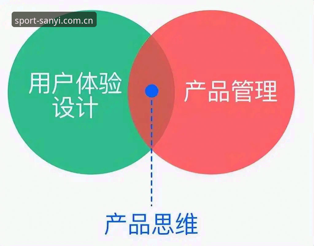 三亿体育平台怎么样必备？从数据与用户体验出发的深度评测